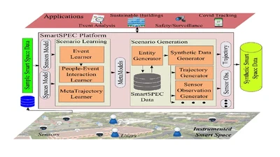 SmartSPEC featured image